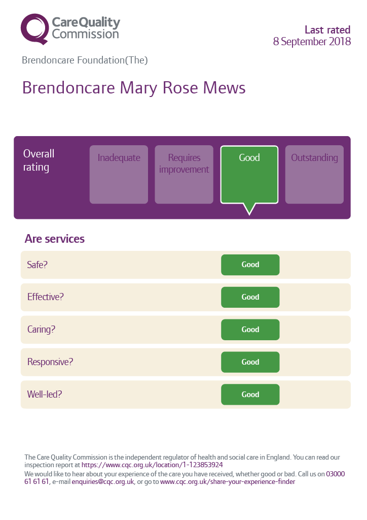 ALton Mary Rose Mews Extra Care good rating from CQC